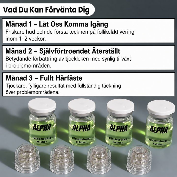 AlphaInfuse™ Hårtillväxtsystem